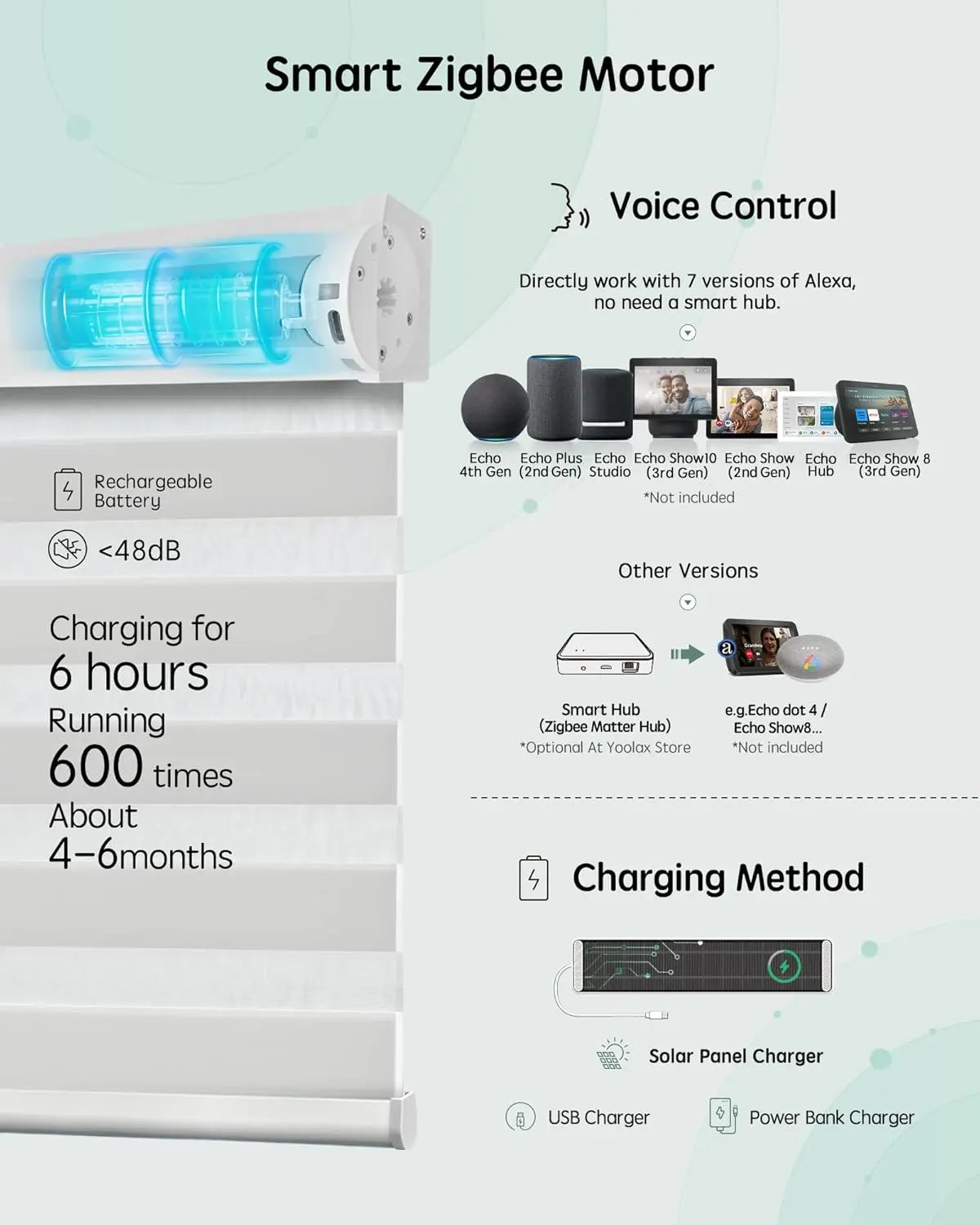 Motorized Zebra Blinds With Remote And Voice Control