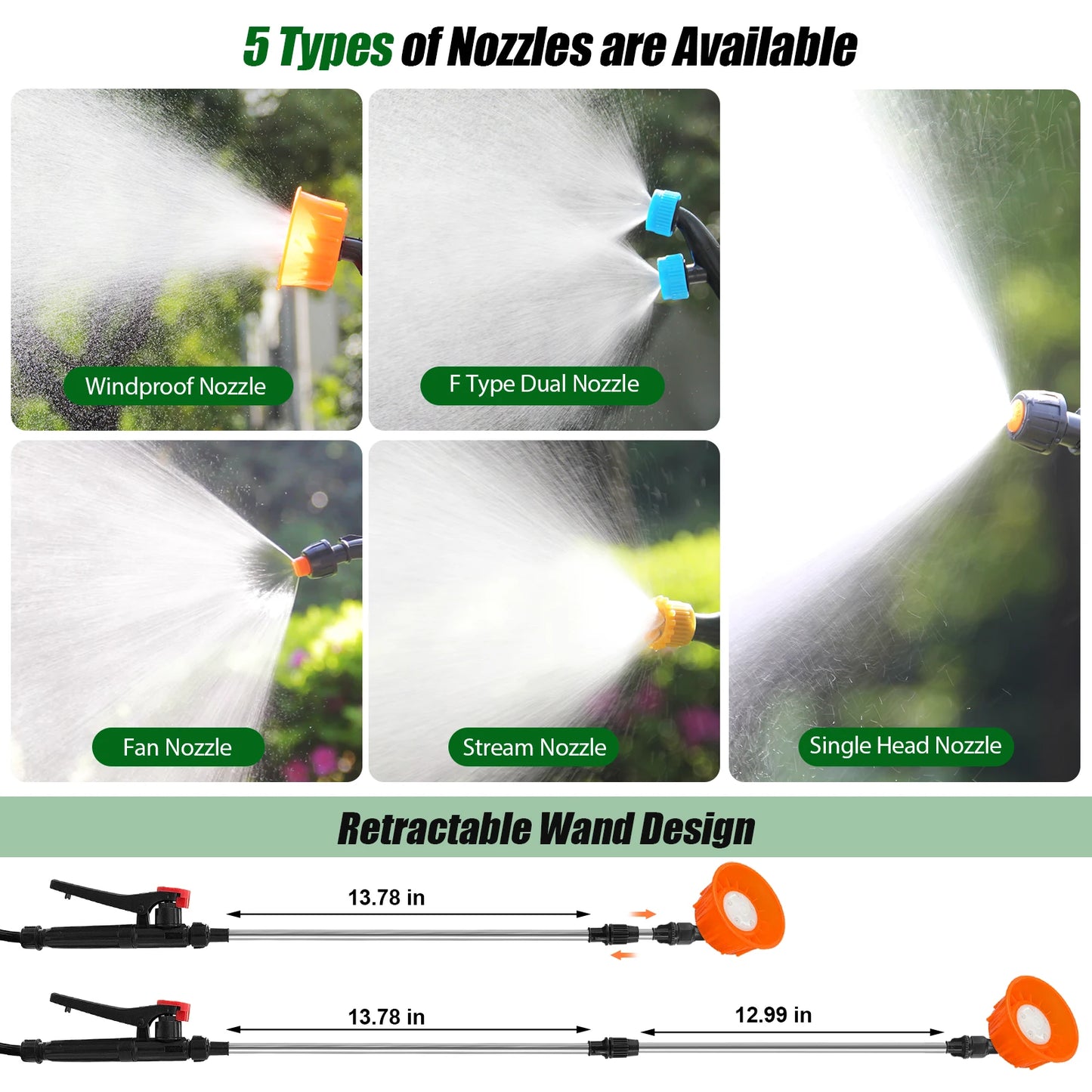 Backpack Sprayer Battery Powered 100 PSI Garden Sprayer