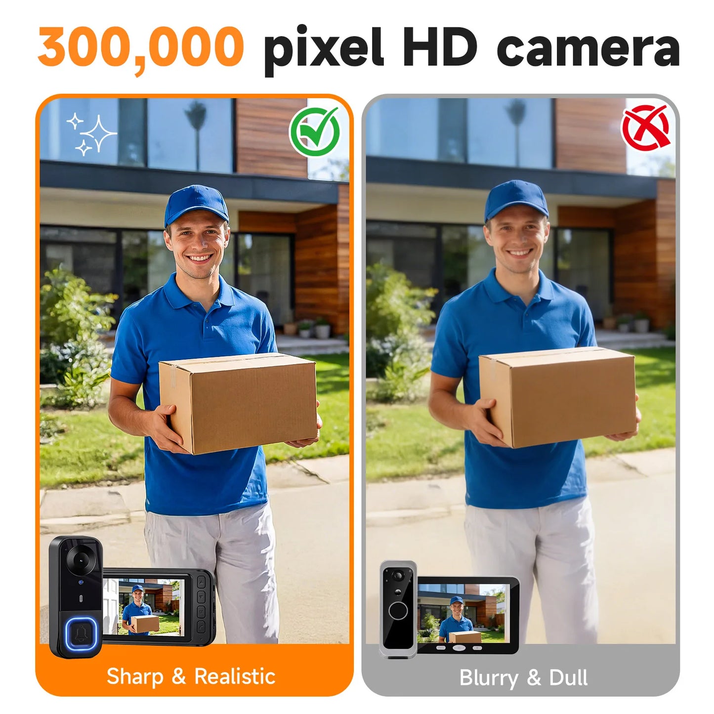 Video Doorbell HD With Night Vision Local Storage 128GB