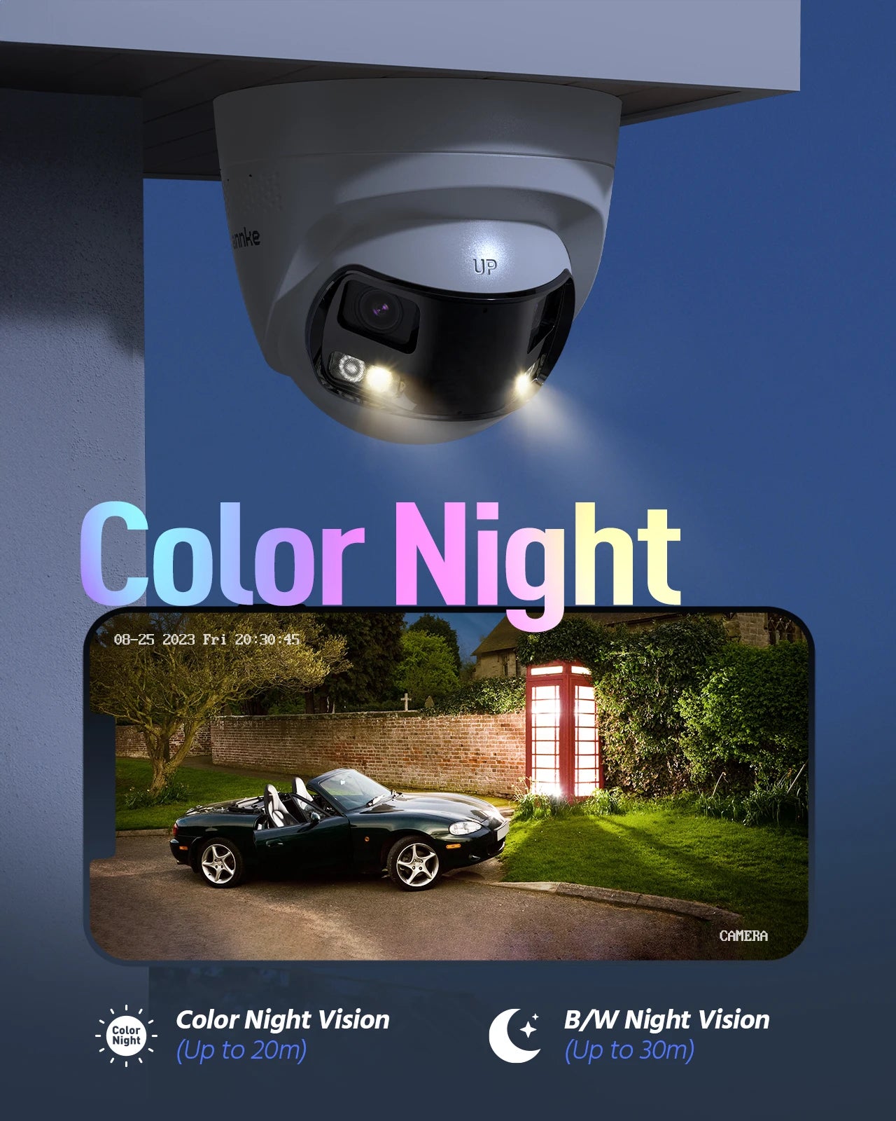 ANNKE 180 Degree Dual Lens 8MP POE Security Camera
