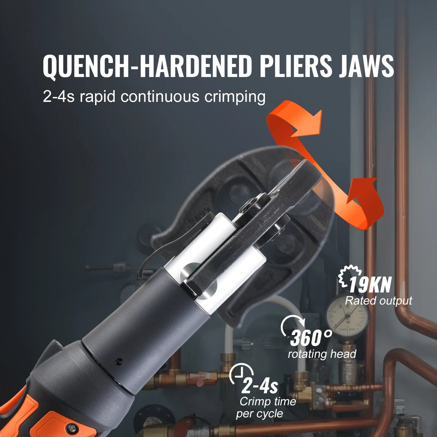 SucceBuy 18V Electric Pipe Crimping Tool For Copper Pipes Propress Compatible