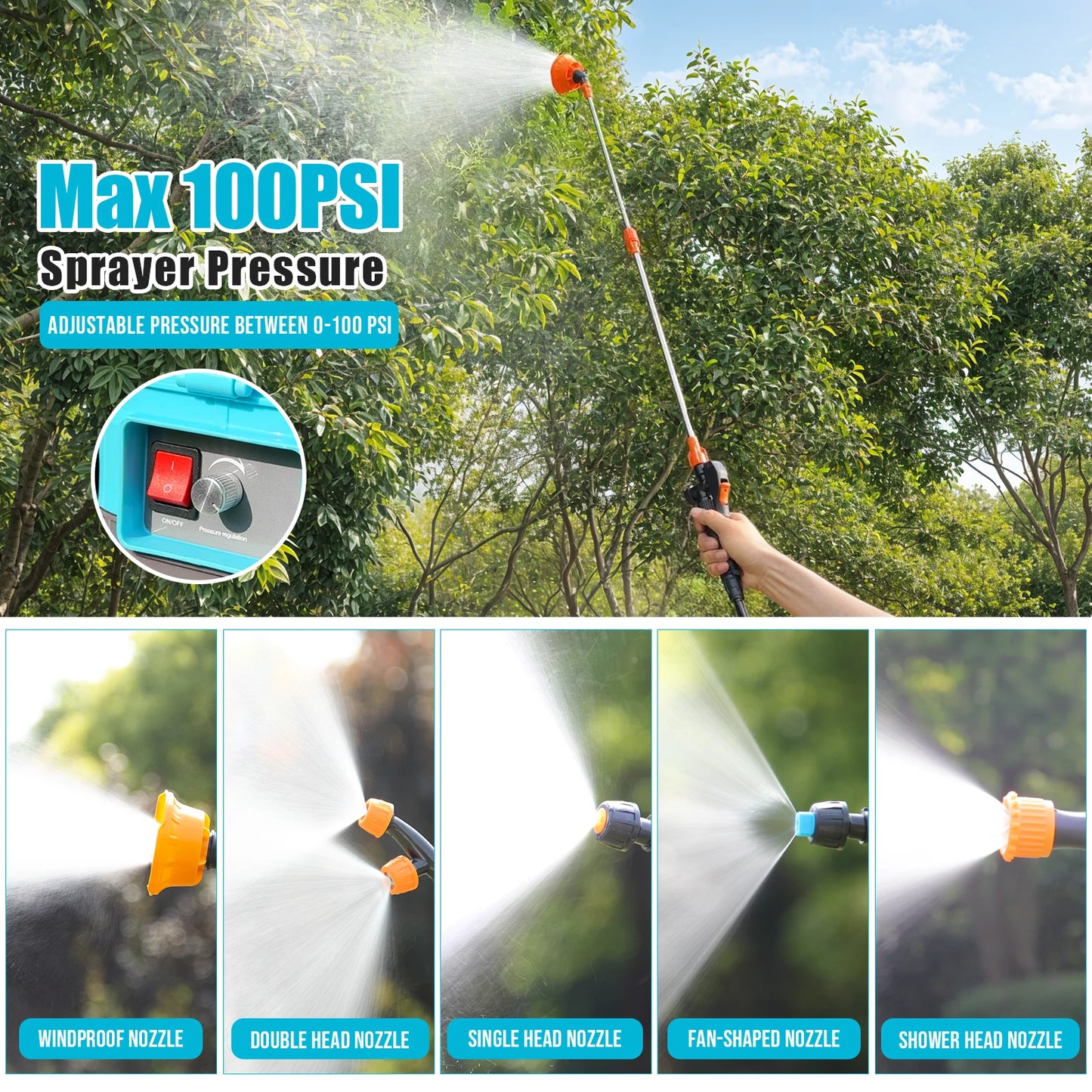 Battery Powered Backpack Sprayer Compatible With Makita 18V Charger Included
