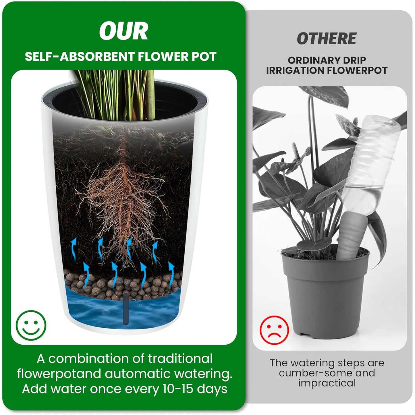 TWISTER.CK Self-Watering Planters With Water Level Gauge For Greenery