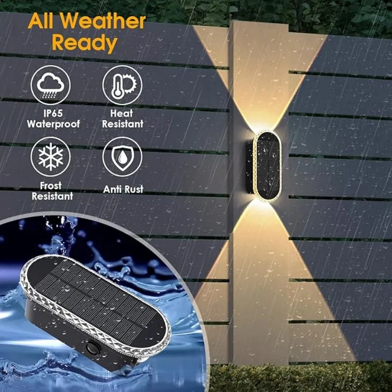 SZRSTH IP65 Solar Fence Lights With 3 Modes