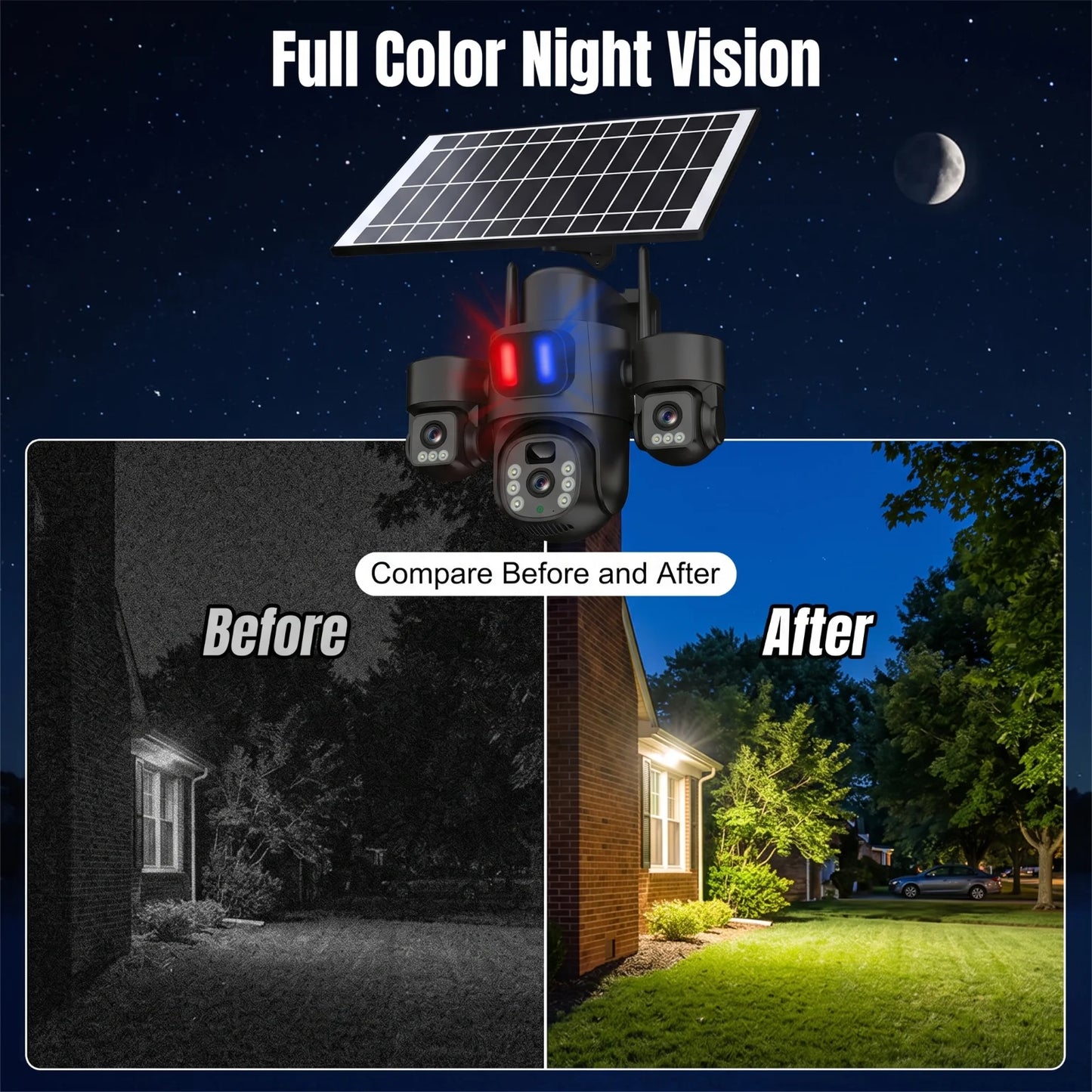 KEPEAK Solar Powered 3 Lens Wireless PTZ Camera Night Vision