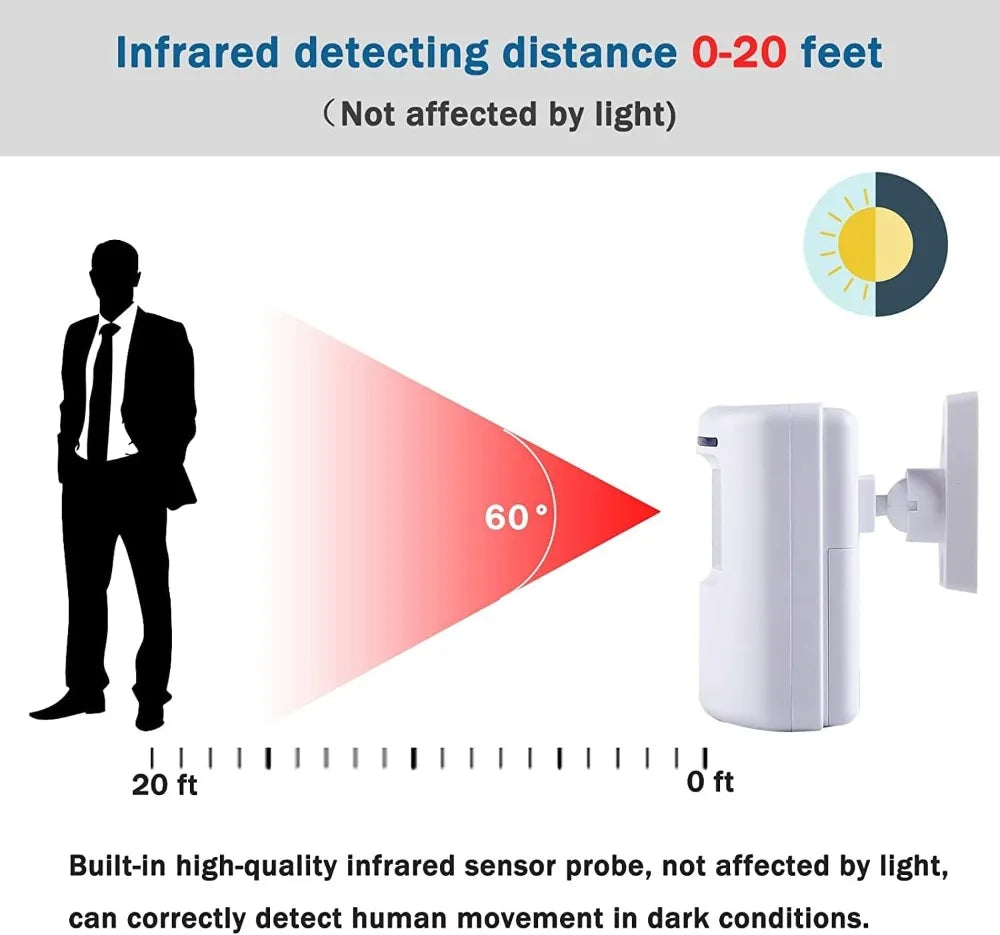 Long Range Wireless Driveway Alarm With 4 Motion Detectors