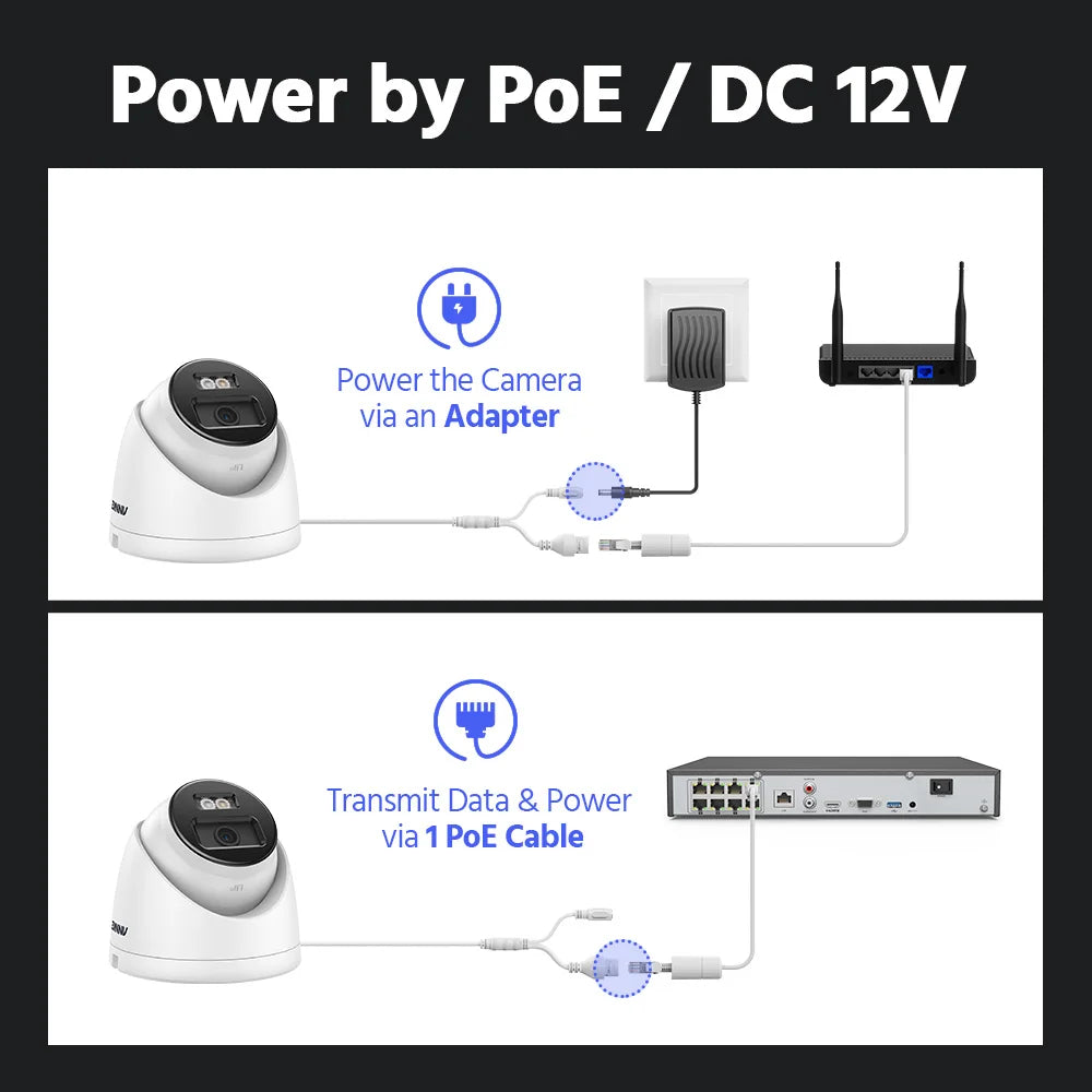 ANNKE 12MP Dual Light PoE IP Camera With Motion Detection