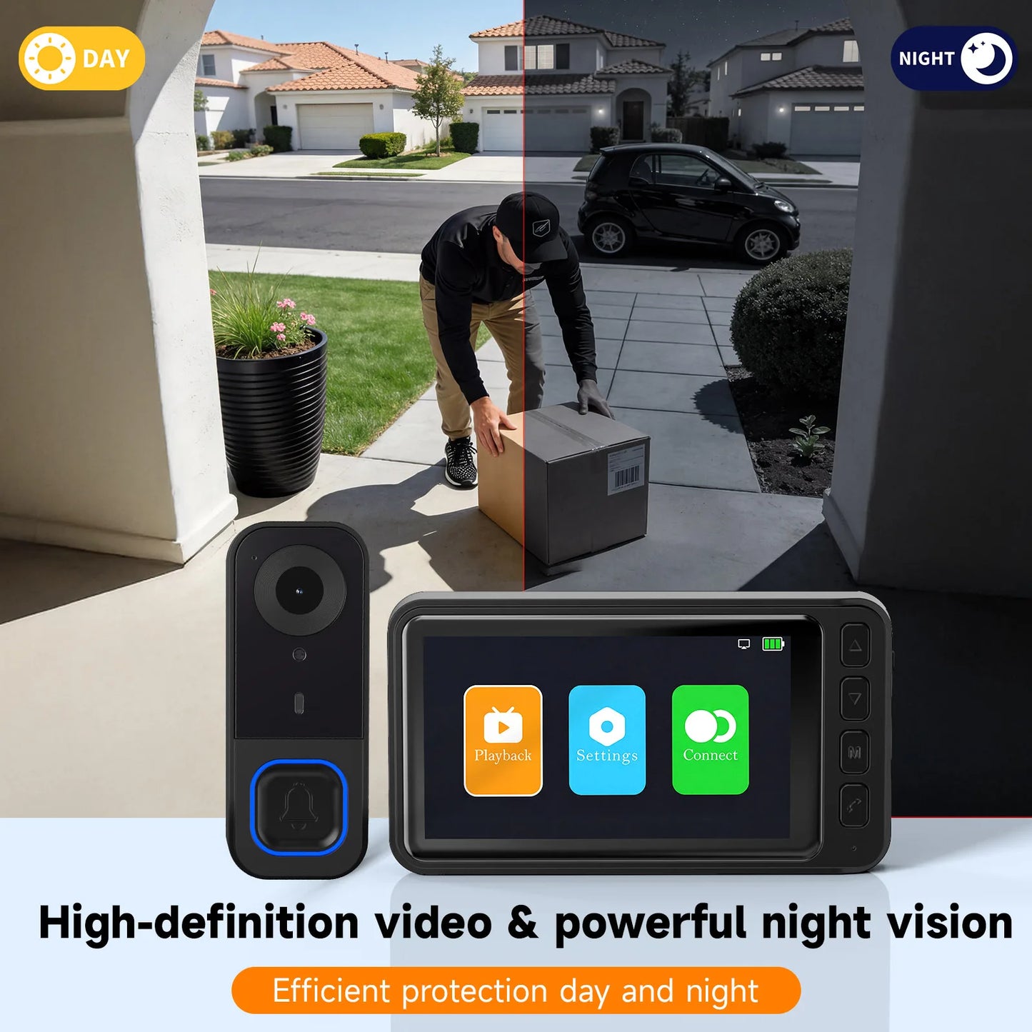 Video Doorbell HD With Night Vision Local Storage 128GB