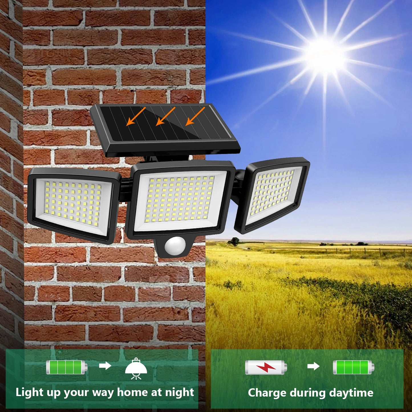 SZRSTH Three Head Solar Outdoor Light With Motion Sensor And Wireless Remote