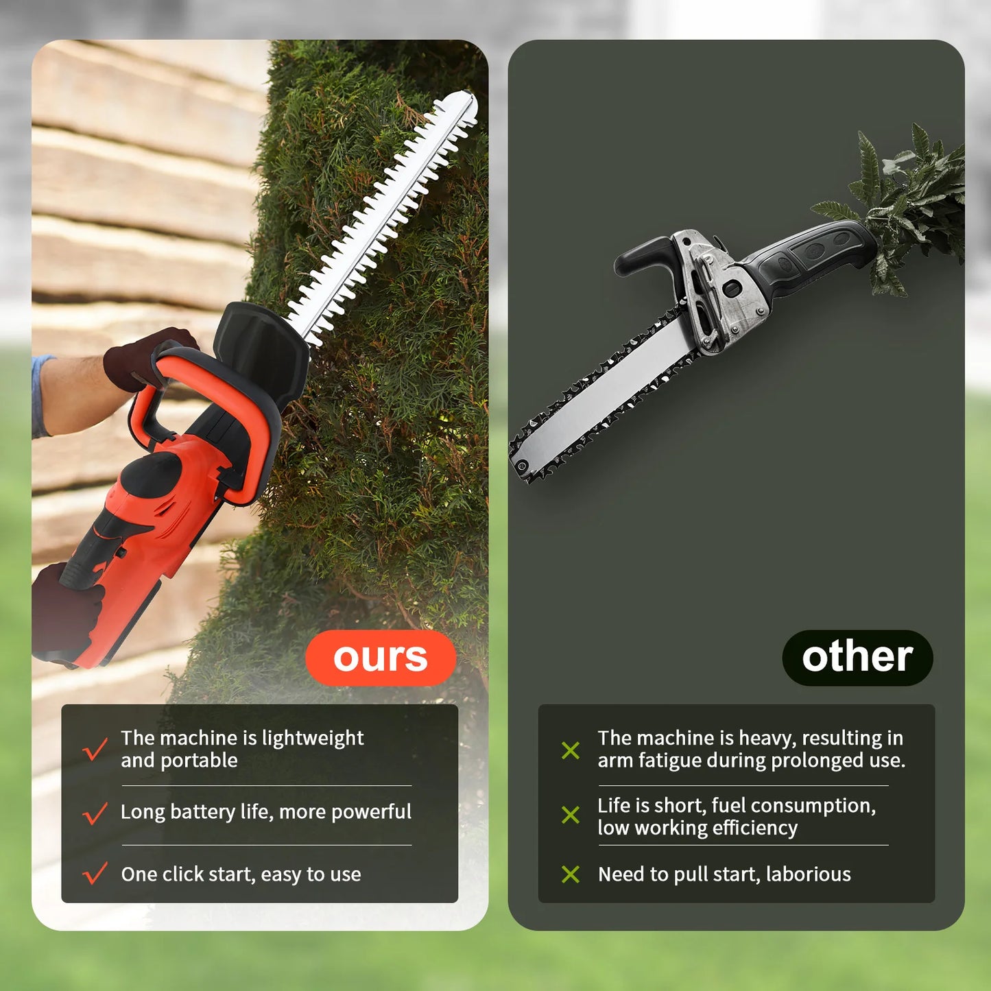 Cordless Hedge Trimmer With Battery Charger For Yard And Garden