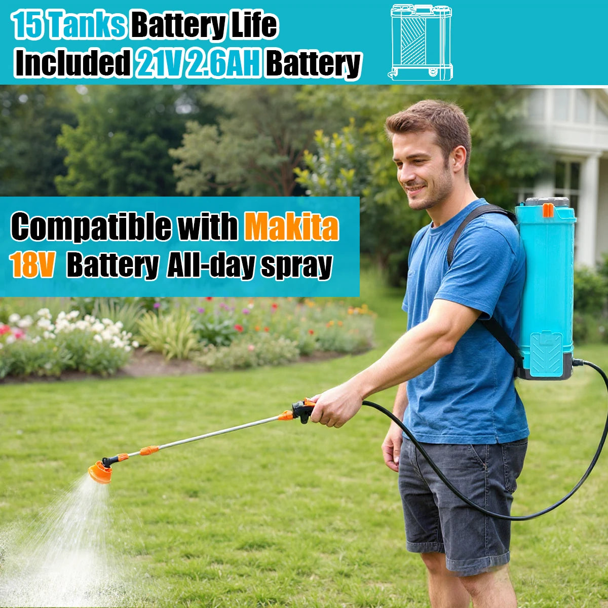 Battery Powered Backpack Sprayer Compatible With Makita 18V Charger Included