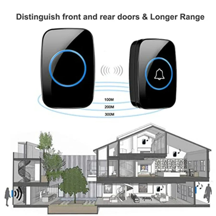 Wireless Doorbell Kit Waterproof 1000 Feet Range 60 Chimes