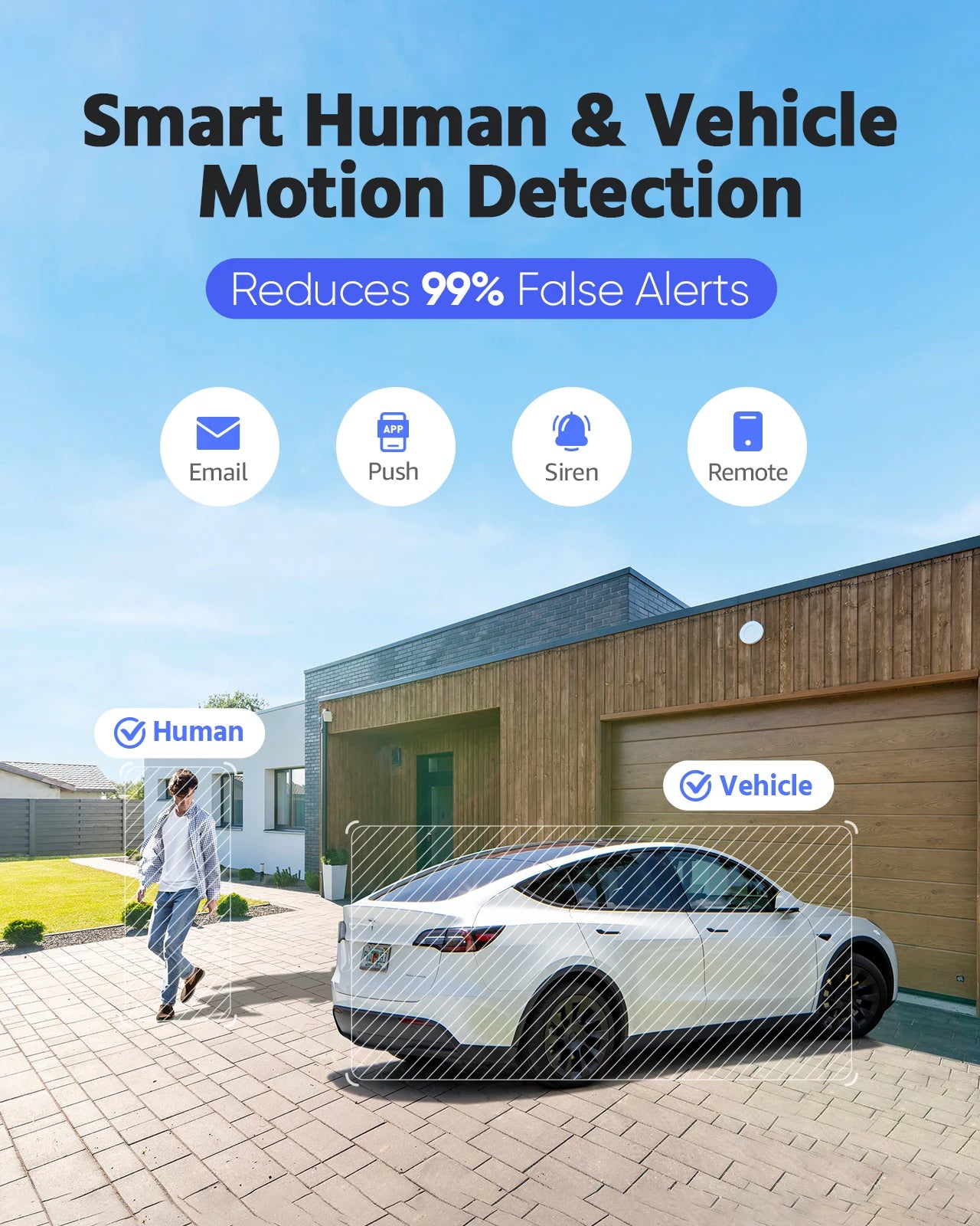 ANNKE 180 Degree Dual Lens 8MP POE Security Camera