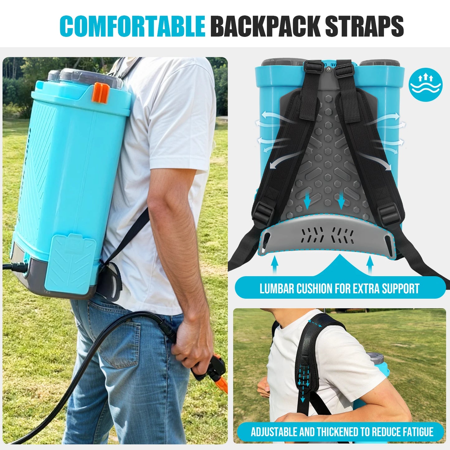 Battery Powered Backpack Sprayer Compatible With Makita 18V Charger Included