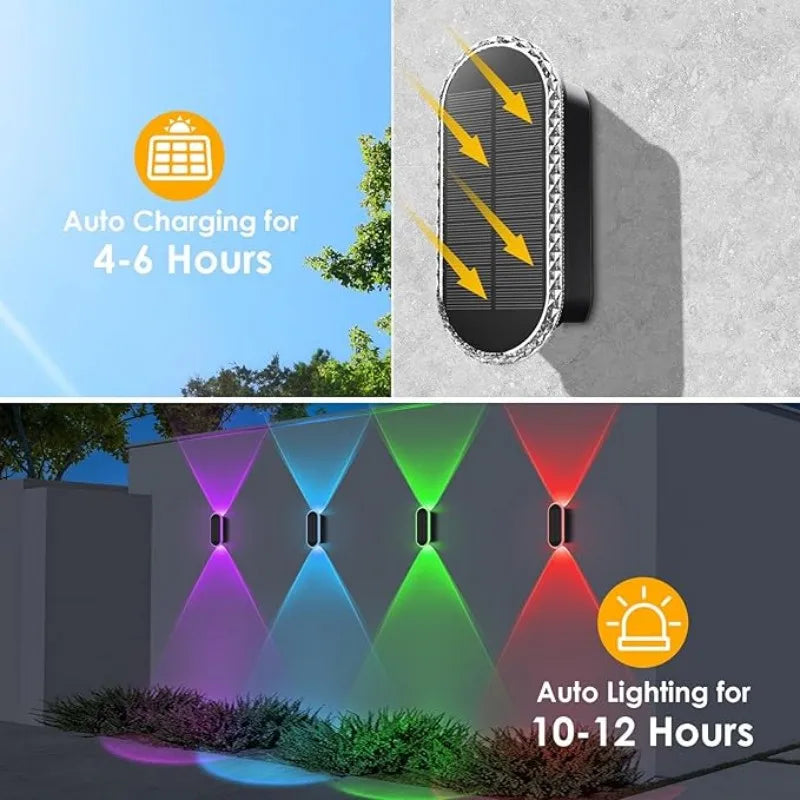 SZRSTH IP65 Solar Fence Lights With 3 Modes