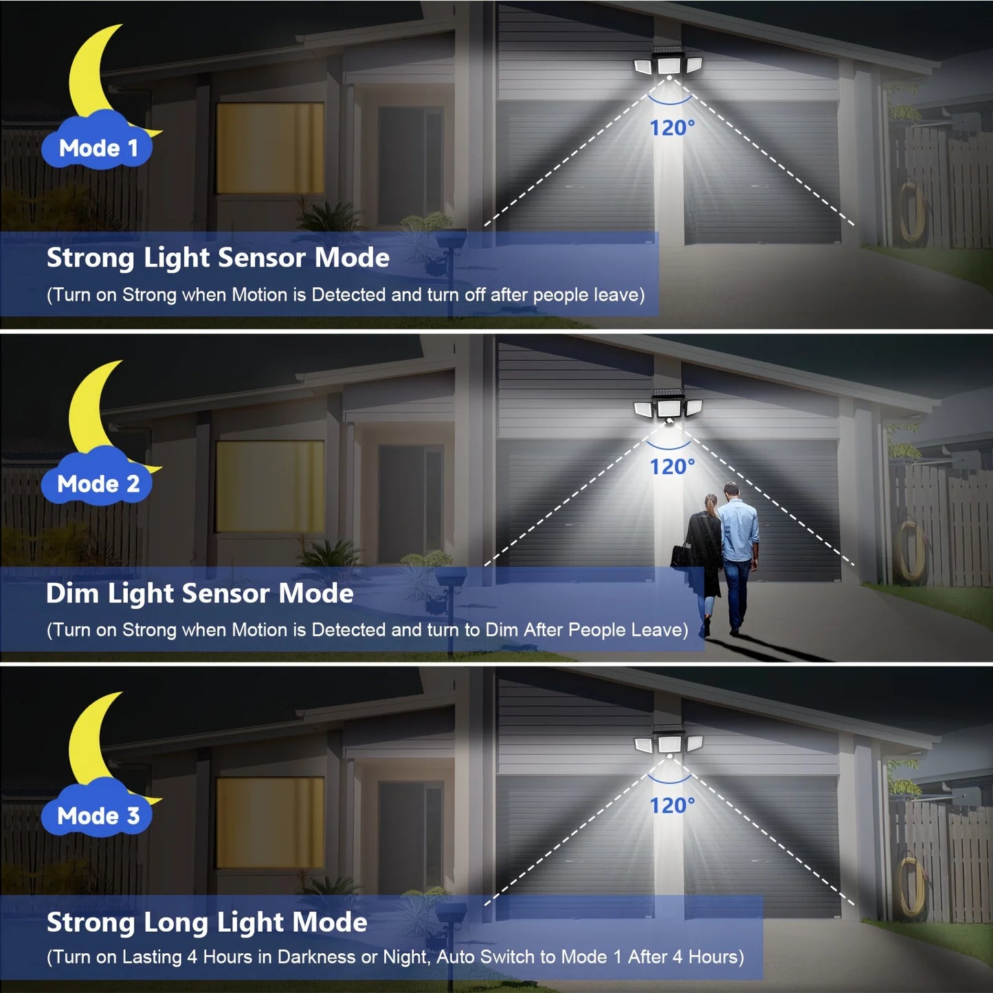SZRSTH Three Head Solar Outdoor Light With Motion Sensor And Wireless Remote